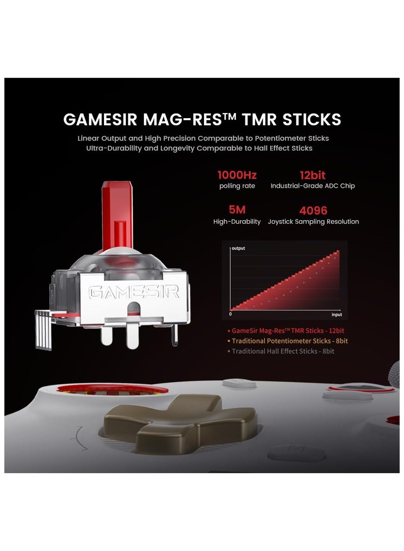 GameSir T4 Cyclone 2 Wireless Game Controller Mag-Res TMR Sticks 1000Hz Report Rate Hall  Micro 2-in-1 Triggers RGB Lighting with Charging Dock for PC/Switch/iOS/Android, Gamepad PC Controller - Image 3