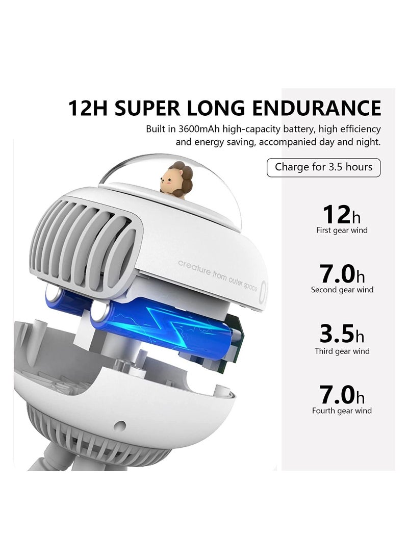 Handheld Portable Fan with Multi-angle Adjustment for Baby Strollers, 4 Speed Settings, Quiet Design - Suitable for Home, Office, Travel, and Outdoor Activities