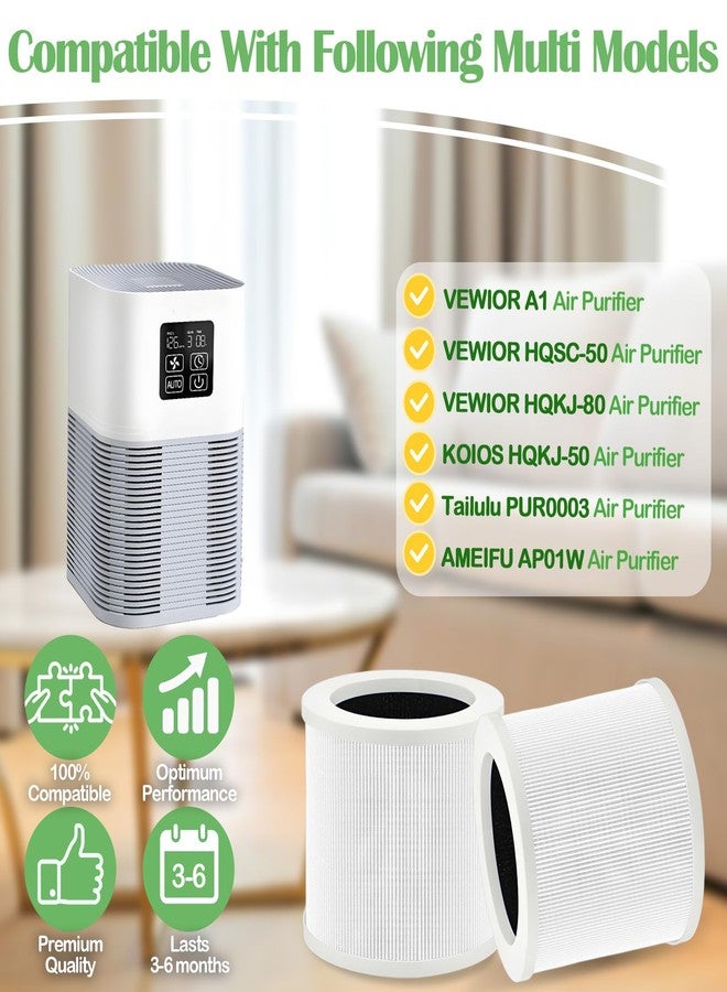 rolyta 2 Pack A1 Replacement Filter Compatible with VEWIOR Air Purifier HQSC-50, HQKJ-80, AMEIFU AP01W, KOIOS HQKJ-50, Tailulu PUR0003, 3-IN-1 Air Cleaner Filter with Brush for A1 Air Purifier - Image 2
