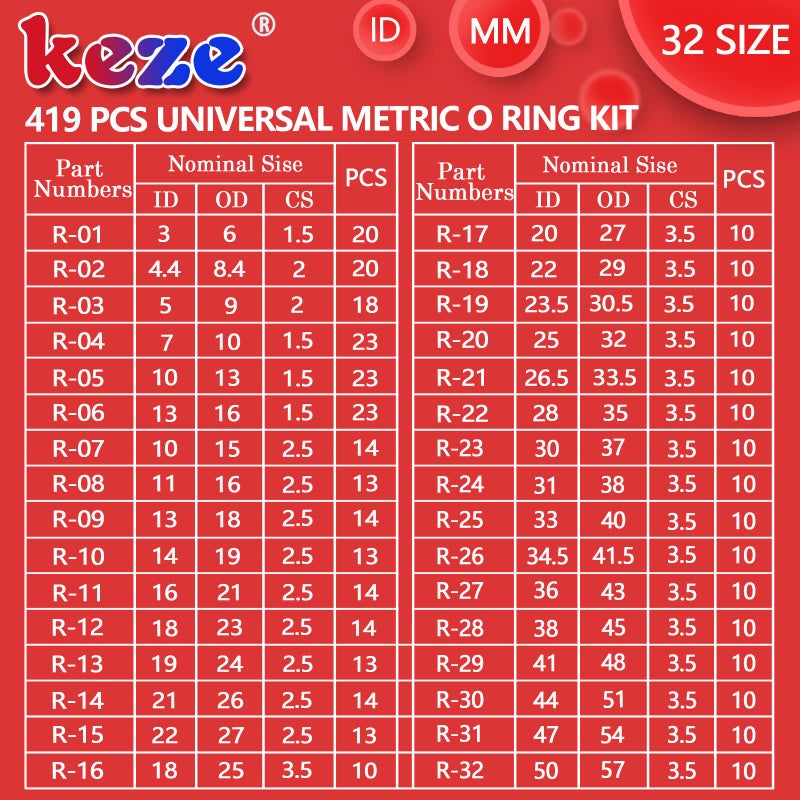 KEZE 826 Pcs Universal SAE and Metric O-Rings Kit,Standard 32 Metric & Inch Sizes O ring Assortment in 2 Box with 4 Piece Pick and Hook for Automotive Faucet Hydraulics Hose Air and Gas Sealing Repair - Image 2