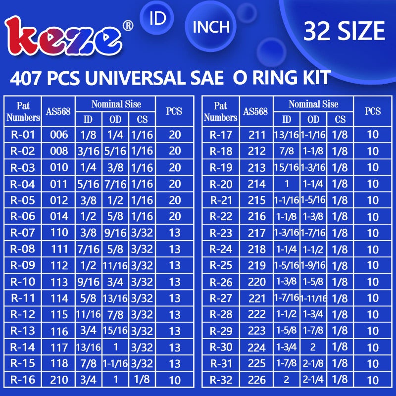KEZE 826 Pcs Universal SAE and Metric O-Rings Kit,Standard 32 Metric & Inch Sizes O ring Assortment in 2 Box with 4 Piece Pick and Hook for Automotive Faucet Hydraulics Hose Air and Gas Sealing Repair - Image 3