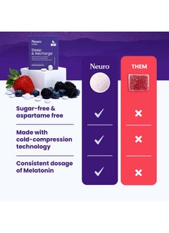 NeuroGum Neuro Melatonin 5mg Sleep & Recharge Mints (72 Pieces) - Fast Dissolve Melatonin Sugar Free Mints with Lemon Balm & Chamomile for Better Sleep - Calm Sleep Supplement for Adults - Night Berry Flavor  - Image 3