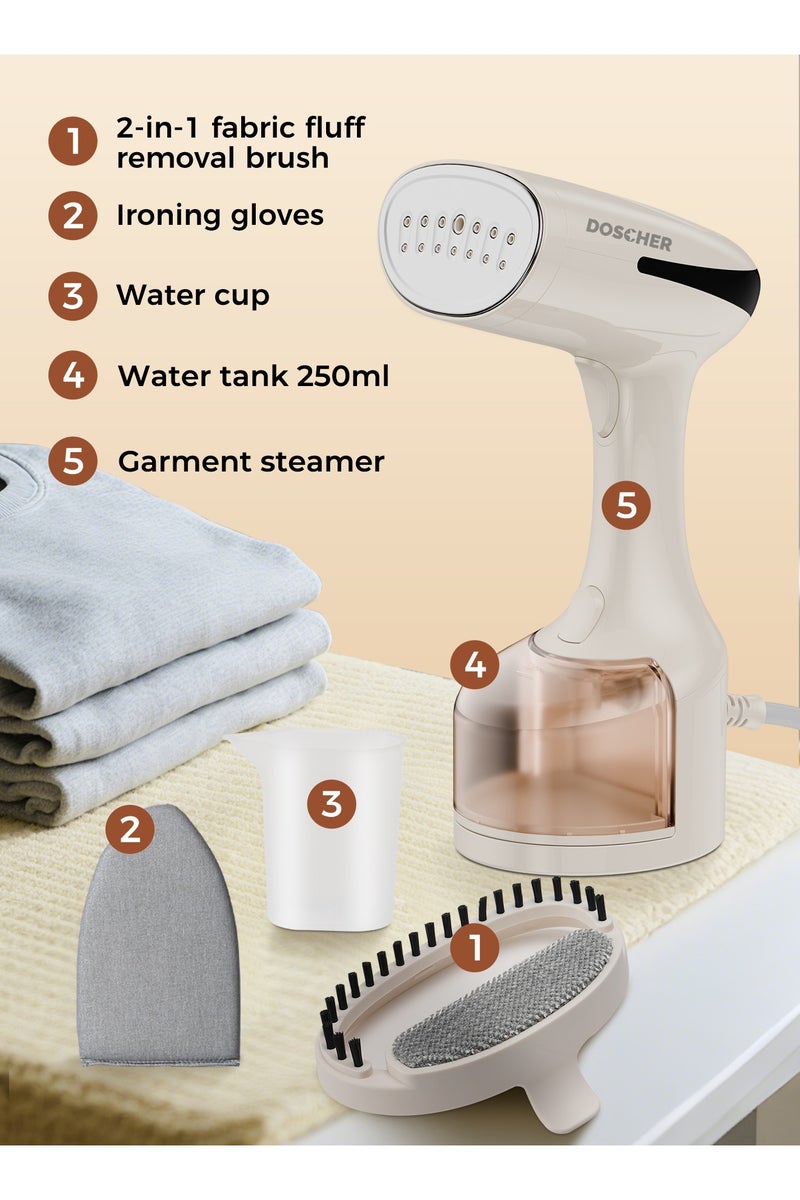 [Upgrade]1600 Watts Handheld Garment Steamer – Portable Steam Iron for Clothes with 3 Steam Levels & 25s Fast Heat-up, Wrinkle Remover