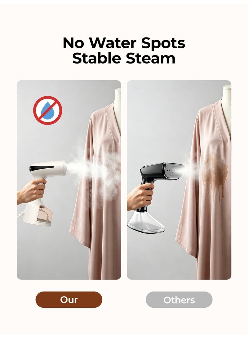 DOSCHER [Upgrade]1600 Watts Handheld Garment Steamer – Portable Steam Iron for Clothes with 3 Steam Levels & 25s Fast Heat-up, Wrinkle Remover - Image 4