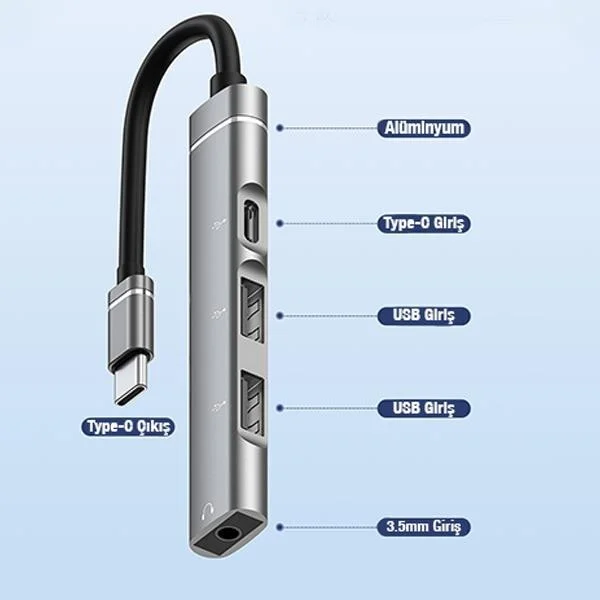 بولهاموبيل Polham 4in1 Type C Coupler Converter Hub, 2x USB, 1x Type C and 1x 3.5mm Port Adapter