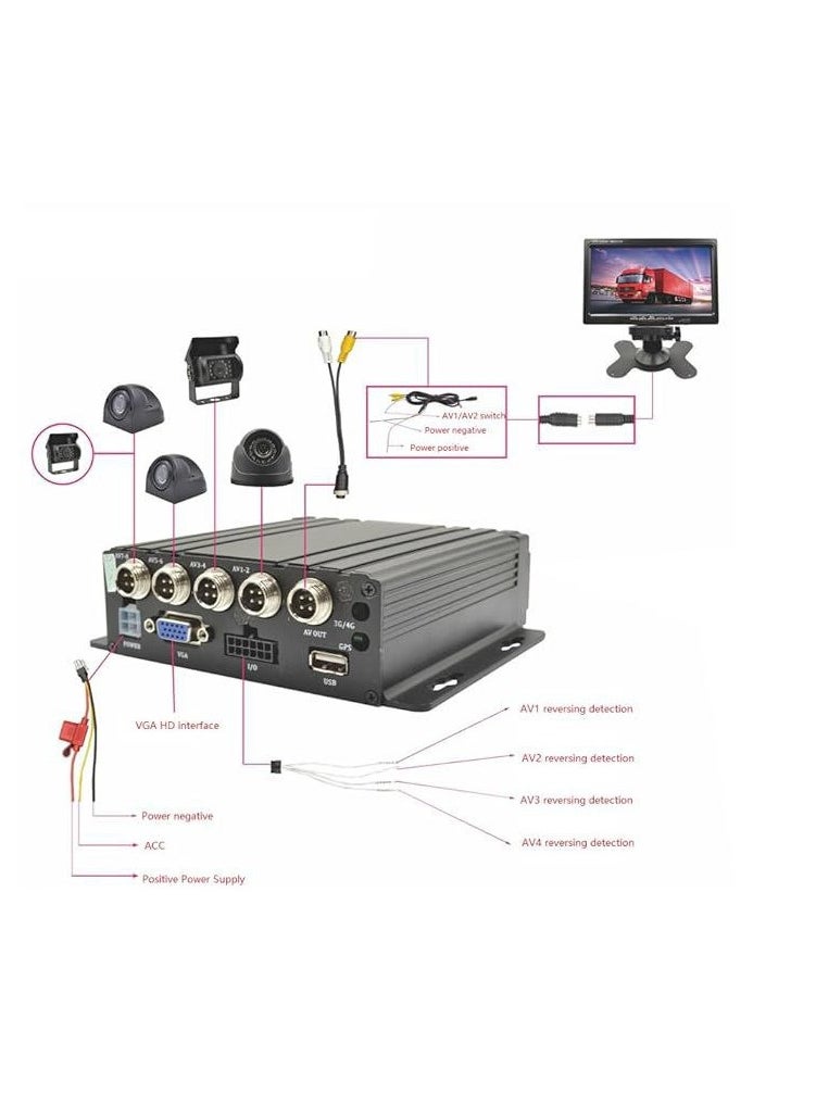 Generic MDVR kit for Bus Truck Car Security - 960P 4CH SD Card Mobile DVR Video Recorder + 4x 720P Front Side Rear View Cameras + 7" TFT LCD Color Monitor + 4pcs Cables  - Image 4