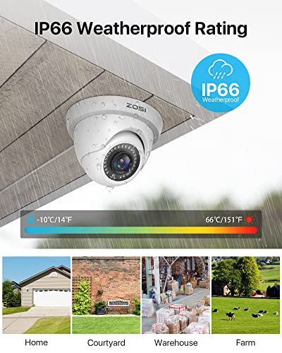 Zosi نظام كاميرات الأمن المنزلية ZOSI 3K 5MP Lite H.265+، مسجل DVR للمراقبة 8 قنوات مع كشف المركبات والبشر بالذكاء الاصطناعي و4 كاميرات CCTV قبة مقاومة للعوامل الجوية بدقة 1080p، رؤية ليلية حتى 80 قدم، 1TB HDD - Image 3