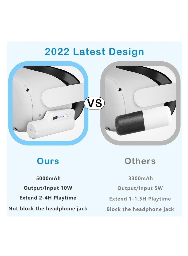 Battery Pack For Oculus Quest 2 5000mAh Head Strap Battery Pack Compatible With Oculus/Quest 2 Lightweight And Portable VR Extend Power Accessories For Extra 2-4H - Image 2