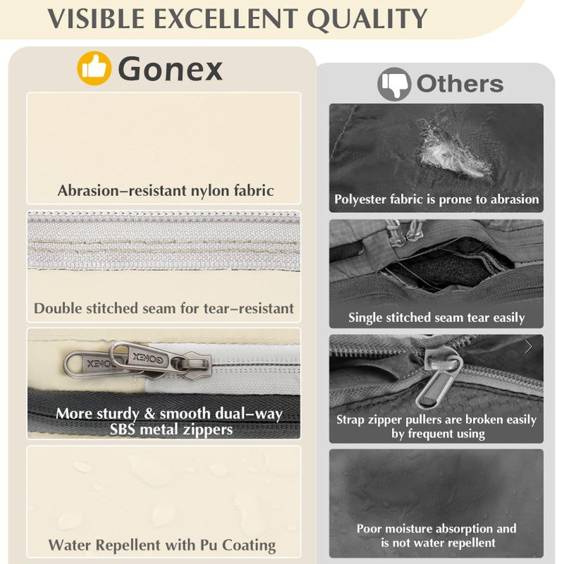 Gonex أكياس تعبئة ضغط غونيكس، 4 قطع حقائب سفر قابلة للتوسيع منظم الأمتعة (4 قطع كريمي) - Image 2