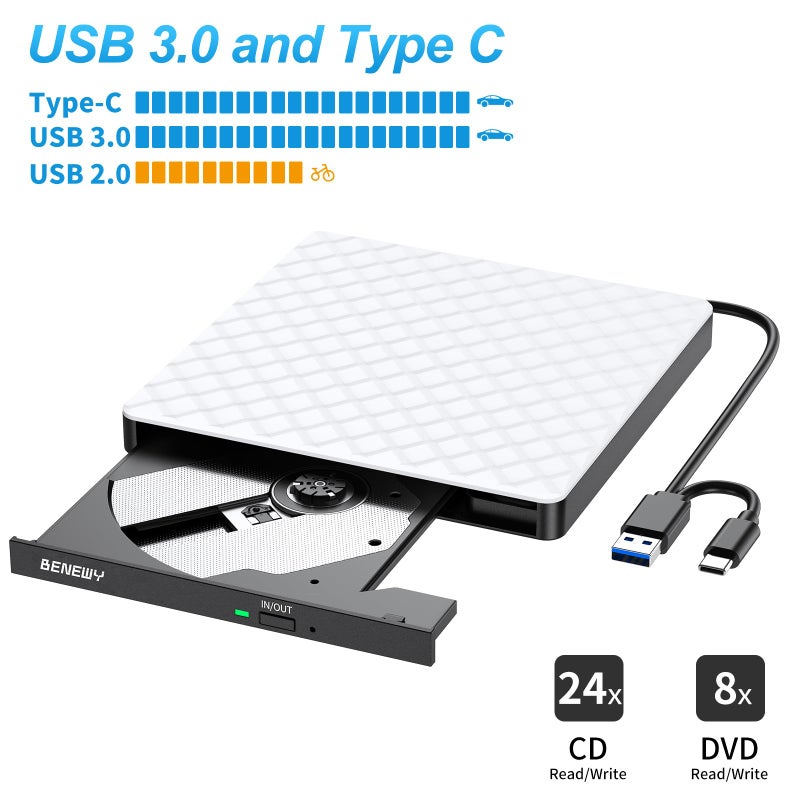 BENEWY External CD DVD Drive for Laptop, USB 3.0 USB C CD Burner DVD/CD ROM Drive Reader External DVD Drive DVD Player for Laptop Desktop PC Windows 11/10/8.1/7 MacBook Mac Linux OS Apple White - Image 5