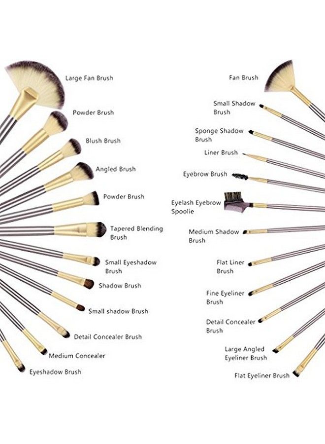 Gugzy 24Pc Makeup Brushes Tool Kit Professional Foundation Brush Blending Blush Eyeliner Face Powder Brush Makeup Brush Set Kit - Image 3