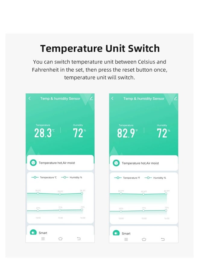 WiFi Temperature Humidity Sensor, Indoor Thermometer Hygrometer with App Alert Free Data Storage Export Smart Temperature Humidity Monitor - Image 2