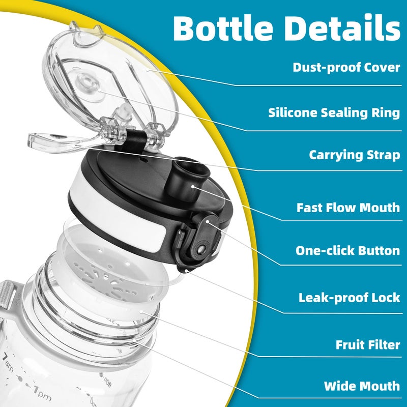 OLDLEY 32 oz Water Bottle, Motivational Water Bottle with Time Marker, Sports Water Bottle With Strap, Leakproof & BPA Free Large Water Bottles for School, Gym, Travel, Outdoor, Tritan, Transparent - Image 2