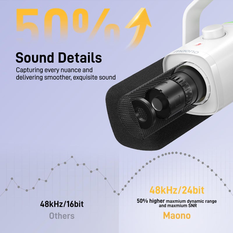 MAONO XLR/USB Gaming Microphone for PC, Dynamic Computer Mic for Streaming Podcasting, Noise Reduction, Mute, Volume Control, RGB Boom Mic for Vocal Recording,Voice-Over, PD100XS White - Image 3