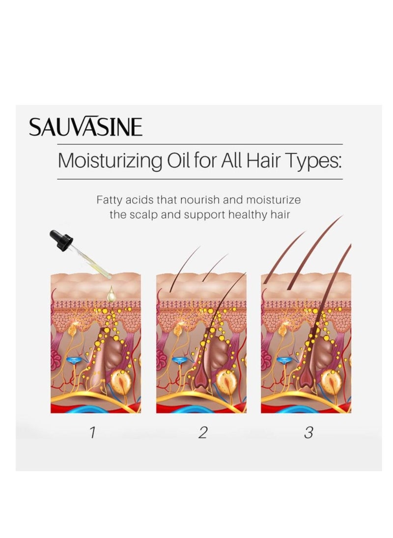 SAUVASINE - Onion Hair Growth Oil with Natural Ingredients , 100% Virgin , Cold Pressed - Pure - Natural Oil with No harmful Chemical Added , Scalp Treatment , 100ml - Image 1