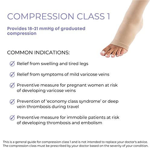 SIGVARIS Medical Compression Stockings - Cotton - Class 1 - Below Knee length - For Men and Women (S Plus - Normal) - Image 2