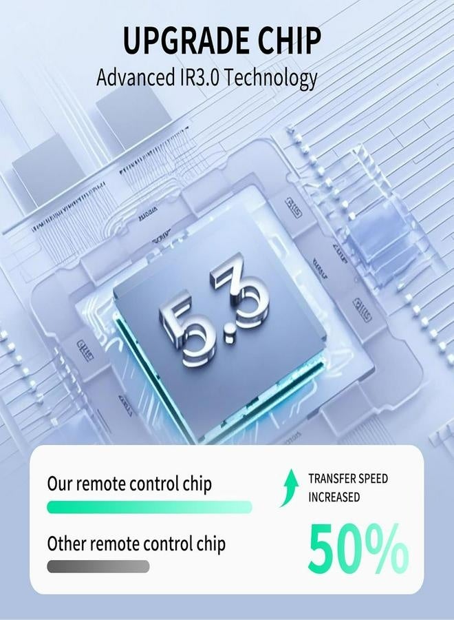 New AKB75855501 Magic Voice Remote Control Replacement for LG Smart TVs｜Compatible with AN-MR19BA, AN-MR18BA, MR20GA｜Pointer, Voice Command & Scroll Wheel Function
