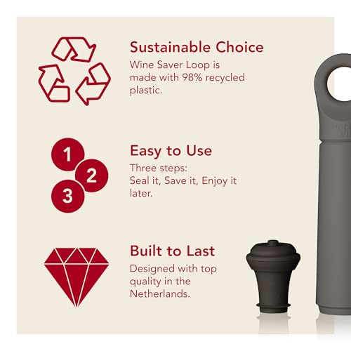 Vacu Vin Loop Wine Saver Graphite (Imported from Netherland) - Image 3