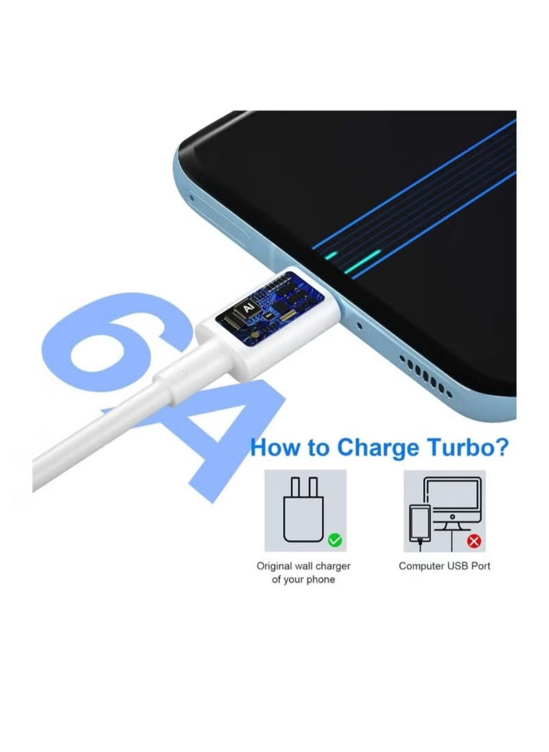 MOXOM 120W Super Fast GaN HyperCharge Turbo Adapter with Cable (EU Pin) Compatible (Mi 10 10T 11 11T 12 13 12S Ultra Lite 11i Poco F3 F4 X3 X4 GT M4 Redmi Note 10 11 11T 12 K60 Pro)  - Image 5