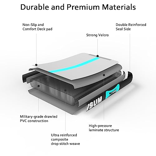 AWSUM 6.6ft Air Gymnastics Mat Inflatable Tumble Track Mats Tumbling mat with Electric Pump for Home/Gym - Image 4