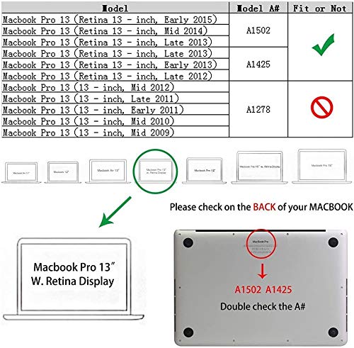 RUBAN Case Compatible with MacBook Pro 13 inch 2015 2014 2013 2012 (A1502 & A1425 Models), Plastic Hard Shell Case & Keyboard Cover for Old Version MacBook Pro Retina 13 Inch, Green - Image 2