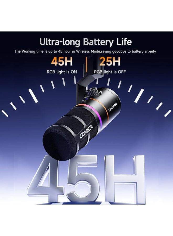 COMICA EJoy D10 PRO(D) Wireless USB Gaming Microphone - Image 2