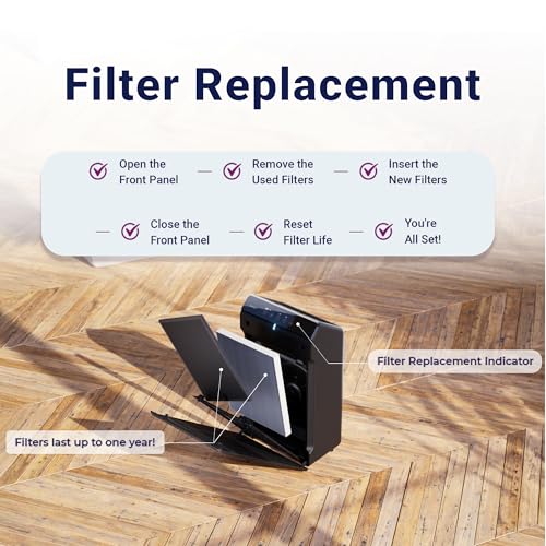 Winix Genuine Winix 116130 Replacement Filter H for 5500-2 Air Purifier, 16.25"L x 12.5"W x 1.5"Th, White - Image 5
