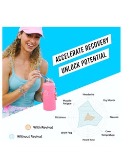 REVIVAL Revival Rehydration and recovery elctrolyte drink mix with Vitamin C, B1, B3, B5, B12 Pina Colada  - Image 4