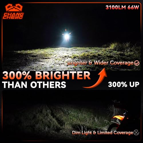 CHANGCHENG Dirt Bike Headlight Led，66W 3000lm Universal Motorcycle LED Headlight Kit，Pit Bike Headlight for Most Pit Dirt Bike Motorcycle Enduro ATV Scooters-White - Image 5