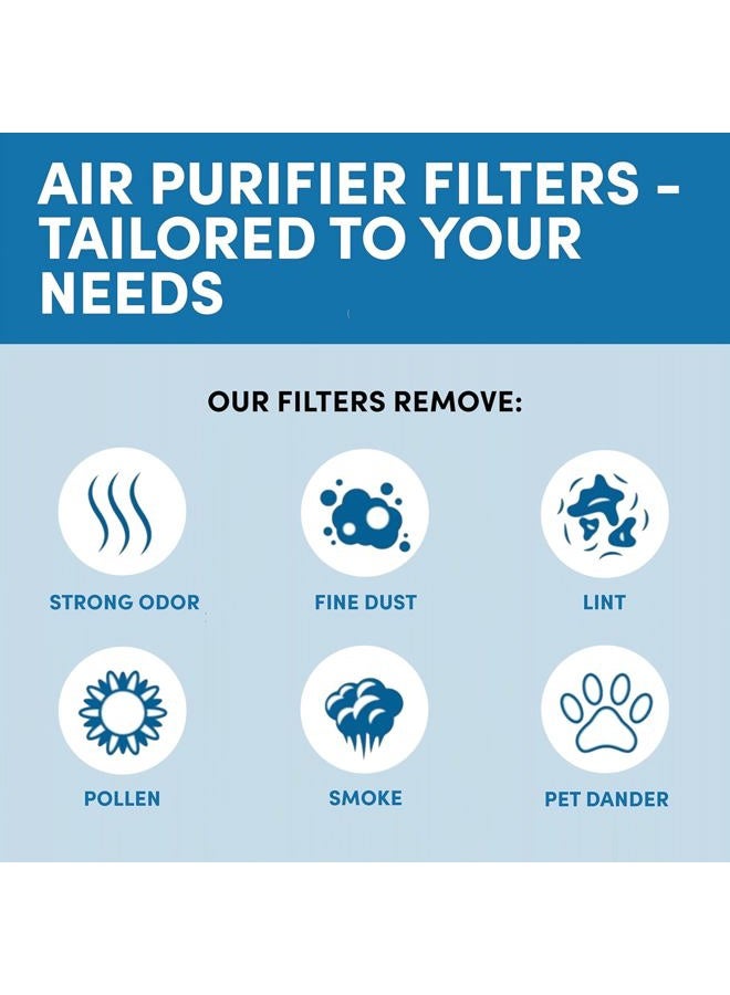 VEVA Air Purifier Filter Replacement - 6 Pack of HEPA Air Filters w/ 8 Precut Activated Carbon Pre-Filters, Compatible with Honeywell HPA300 Purifiers & Filter R, HEPA Filter and Pre filters - Image 5