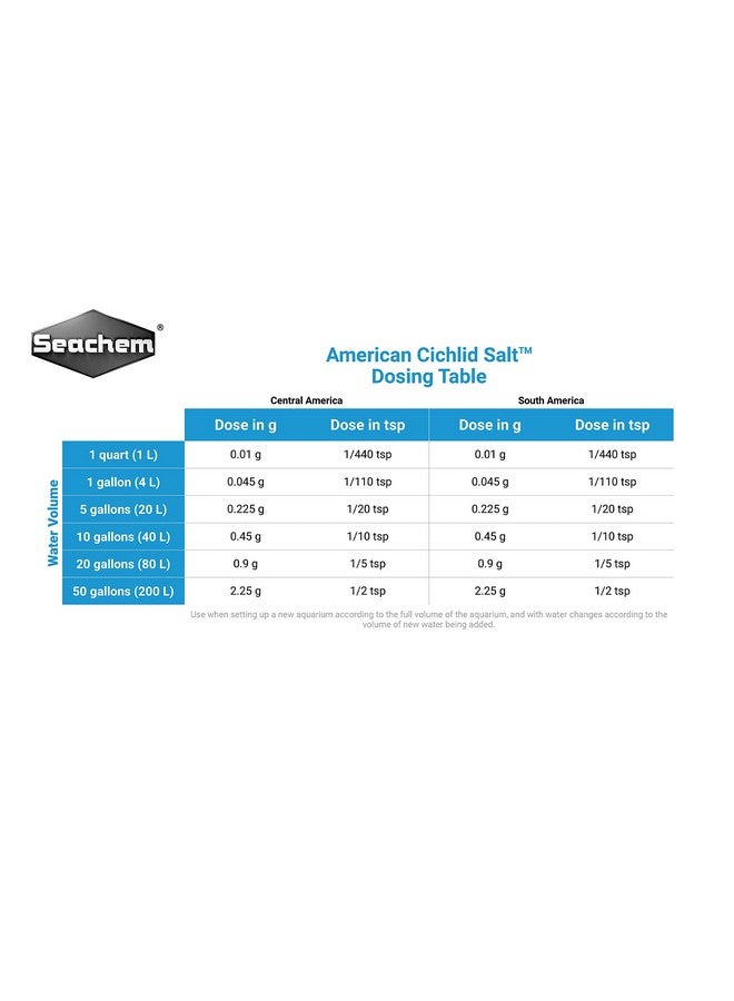 سي تشيم ملح سيشيم الأمريكي للأسماك السيشليد 250 جرام - Image 2