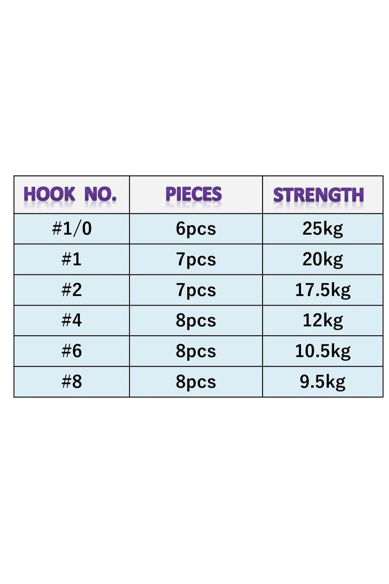 بي كي كي BKK Fangs BT663 Treble Hook - Image 5