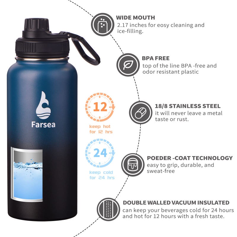 Farsea Insulated Water Bottle With Paracord Handle  Protective Silicone Boot and 2 Lids (Straw Lid & Spout Lid)  Stainless Steel Water Bottle Wide Mouth  Double Wall Sweat-Proof BPA-Free  32 oz - Image 2