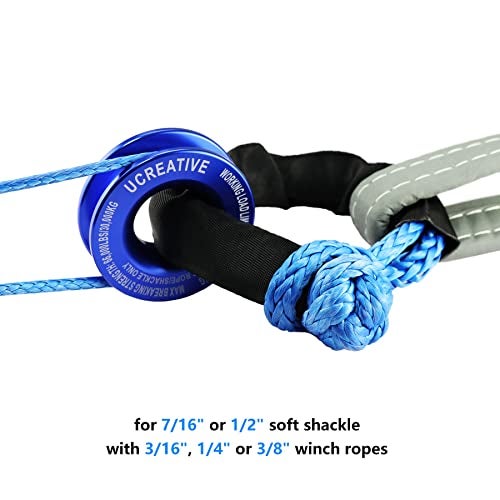 Ucreative Winch Snatch Recovery Ring 66,000 lbs for Soft Shackle and Synthetic Rope for ATV UTV SUV Truck Off-Road Vehicle Recovery Blue - Image 4