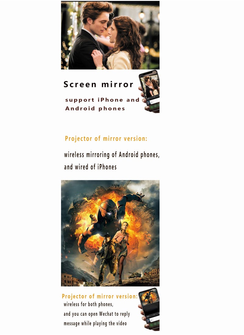 Mi VAZA - T6 1920 x 1080P Mini LED Portable Dual Frequency WiFi Android 9.0 Remote Electronic Focusing For Meeting Home Smart Video Projector - Image 1
