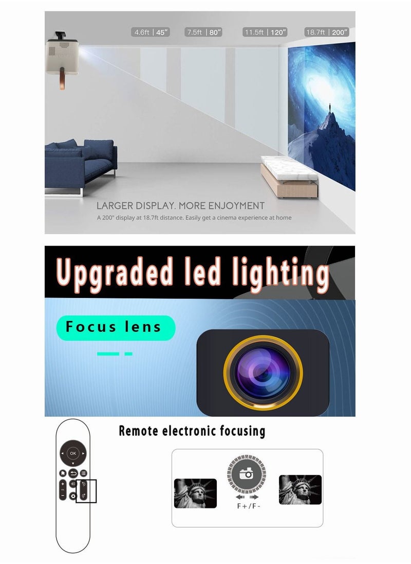 Mi VAZA - T6 1920 x 1080P Mini LED Portable Dual Frequency WiFi Android 9.0 Remote Electronic Focusing For Meeting Home Smart Video Projector - Image 1