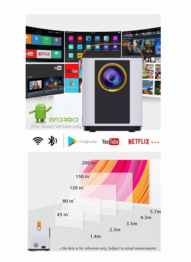 Mi VAZA - T6 1920 x 1080P Mini LED Portable Dual Frequency WiFi Android 9.0 Remote Electronic Focusing For Meeting Home Smart Video Projector - Image 1