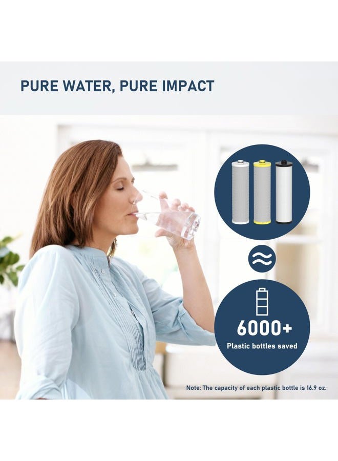 Varycony AQ-5300+R Water Replacement Filter Cartridges Compatible with Aquasana AQ-5300+R, AQ-6300M, AQ-C3M-R/Claryum 3-Stage Max Flow Water Filter 3 Counts - Image 4