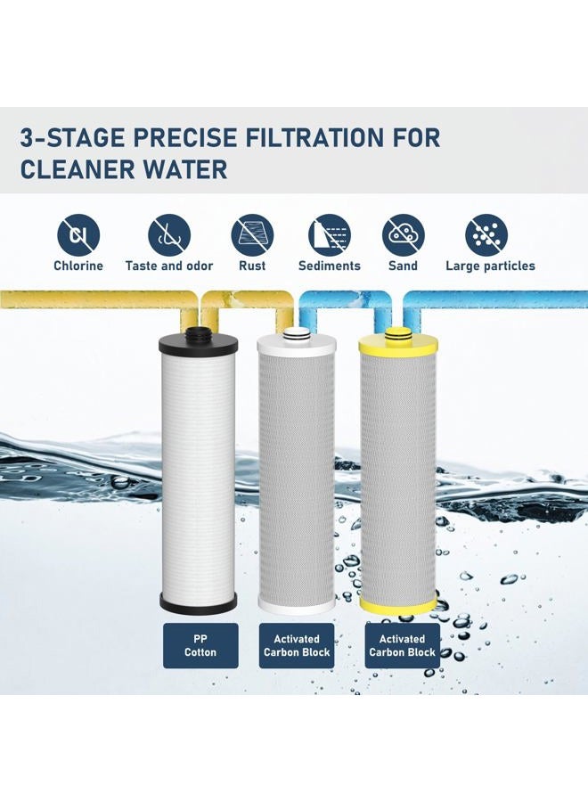 Varycony AQ-5300+R Water Replacement Filter Cartridges Compatible with Aquasana AQ-5300+R, AQ-6300M, AQ-C3M-R/Claryum 3-Stage Max Flow Water Filter 3 Counts - Image 2