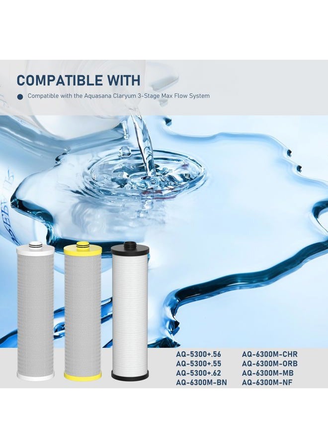 Varycony AQ-5300+R Water Replacement Filter Cartridges Compatible with Aquasana AQ-5300+R, AQ-6300M, AQ-C3M-R/Claryum 3-Stage Max Flow Water Filter 3 Counts - Image 5