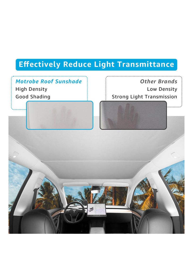 Generic - Tesla Model Y 2023 Roof Sunshades, Premium Glass Sunshade for Front and Rear Windows, No Sagging Design with Reflective Covers and Snap Accessories - Image 1