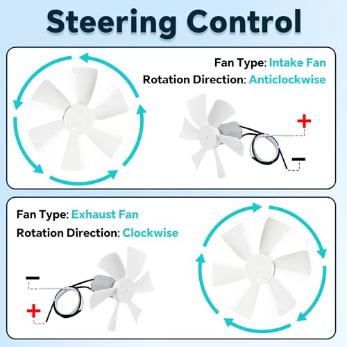 LiuTaoWMX 6’’ RV Vent Fan Motor & Fan Blade Replacement, 12V D-Shaft RV Vent Motor Compatible with Heng's, Elixir, Jensen, Jayco,Toyota Dolphin RV - Image 4