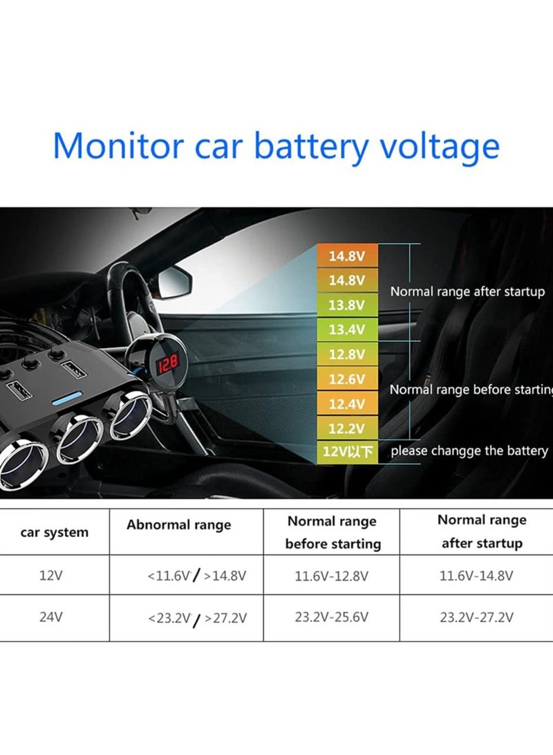 Automotive Lighter Adapter 3 Socket with LED Voltage Display Dual USB Car Charger On/Off Switches 12V Car Splitter Adapter Dashcam Replaceable fuse - Image 5