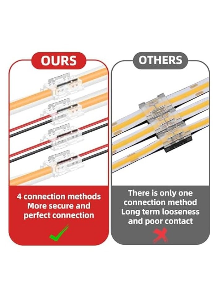 erorex 12Pcs 8-in-1 LED Strip Connectors, 2 Pin 10mm COB Tape Light Terminal, Gapless Solderless Transparent Connection for 5V 12V 24V, Straight Corner Strip to Strip Strip to Wire - Image 2