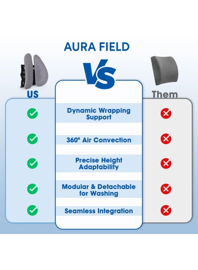 عربست وسادة دعم أسفل الظهر لكرسي المكتب والسيارة - تصميم مريح مزدوج الألواح لتخفيف آلام أسفل الظهر، وتحسين وضعية الجسم، وتخفيف عرق النسا - Image 3