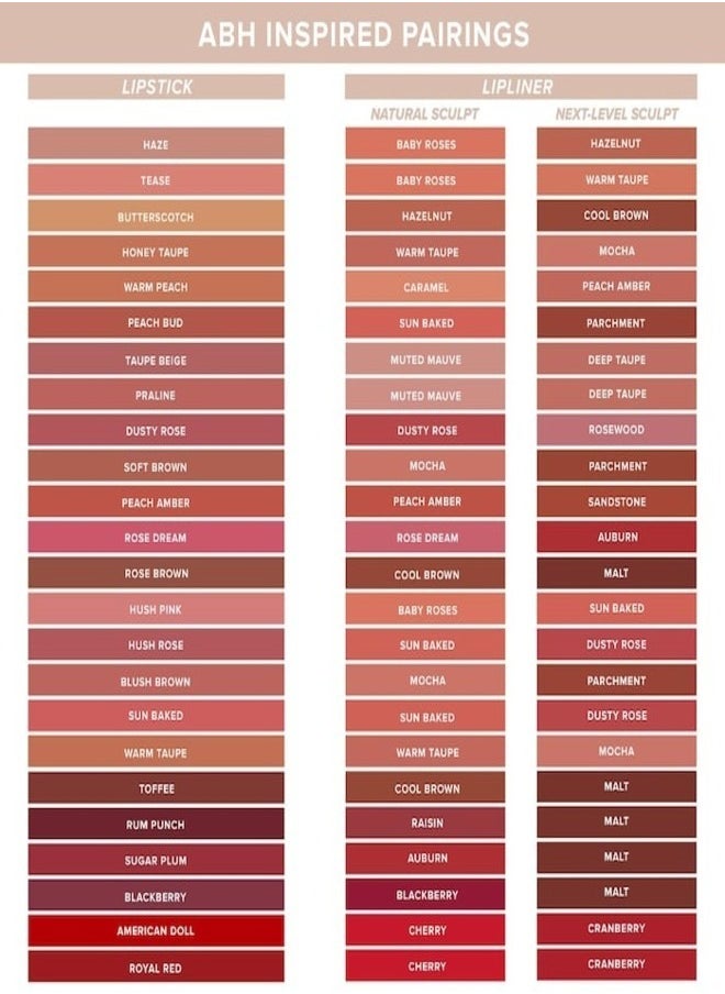 Matte and Satin Lipstick (Praline + 3.0 g)