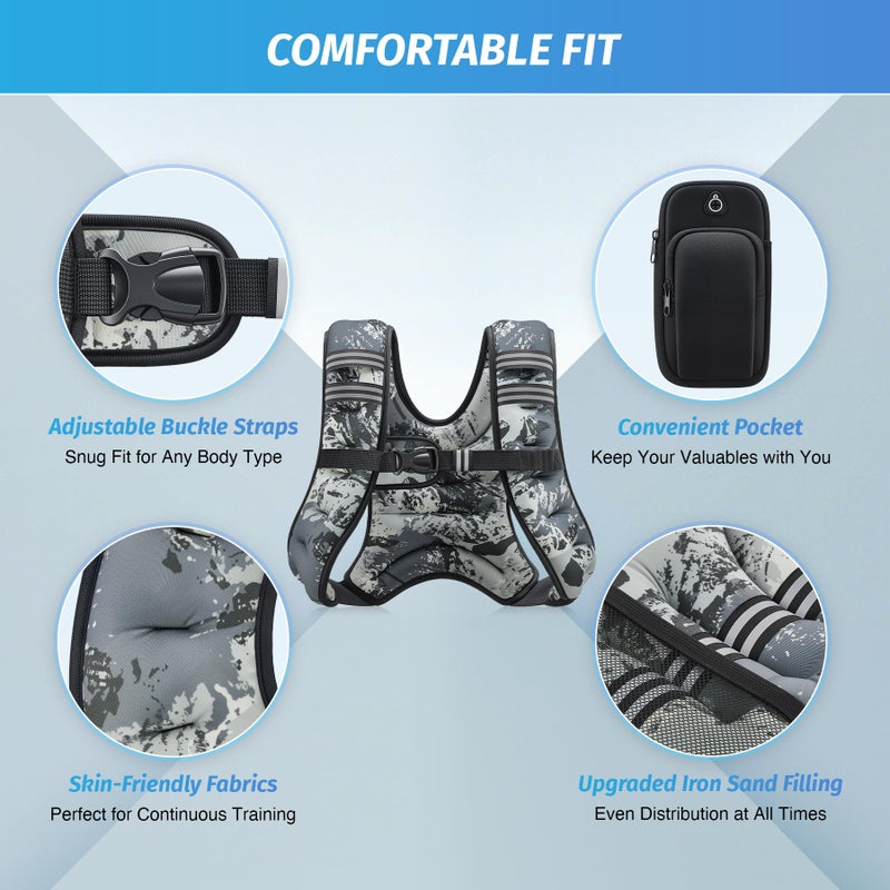 ZELUS Weighted Vest, 6lb/8lb/12lb/16lb/20lb/25lb/30lb Weight Vest for Men Women with Storage Pocket & Reflective Strips for Workout Strength Training Running Muscle Building, Urban Gray Camo (12 lb) - Image 2