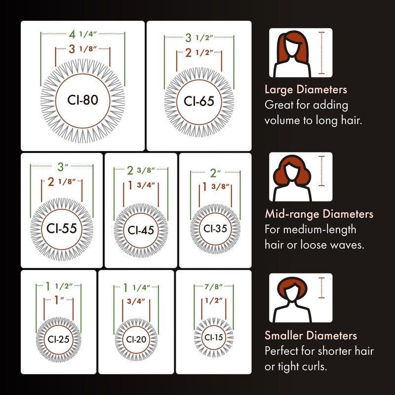 Olivia Garden Ceramic + Ion Round Thermal Hair Brush - Not Electrical - Professional Blowout Brush for Normal to Thick Hair - 1" to 2 1/8 Diameter Barrel - White and Grey - CI-25,CI-35, CI-45, CI-55 - Image 5