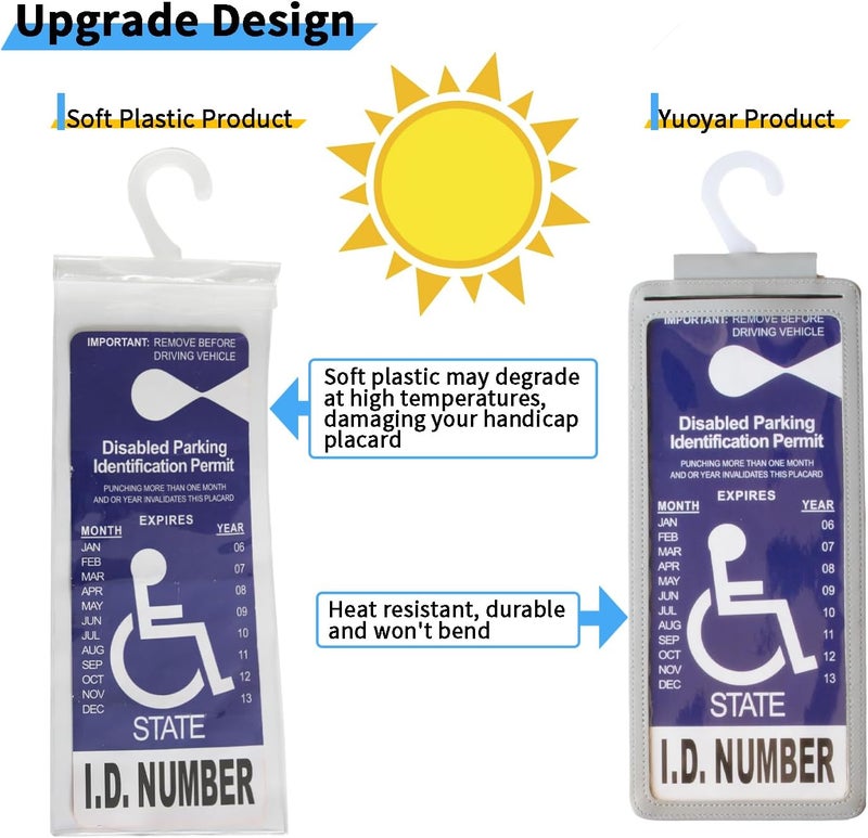 Yuoyar Ultra Transparent Handicap Placard Holder - Image 2