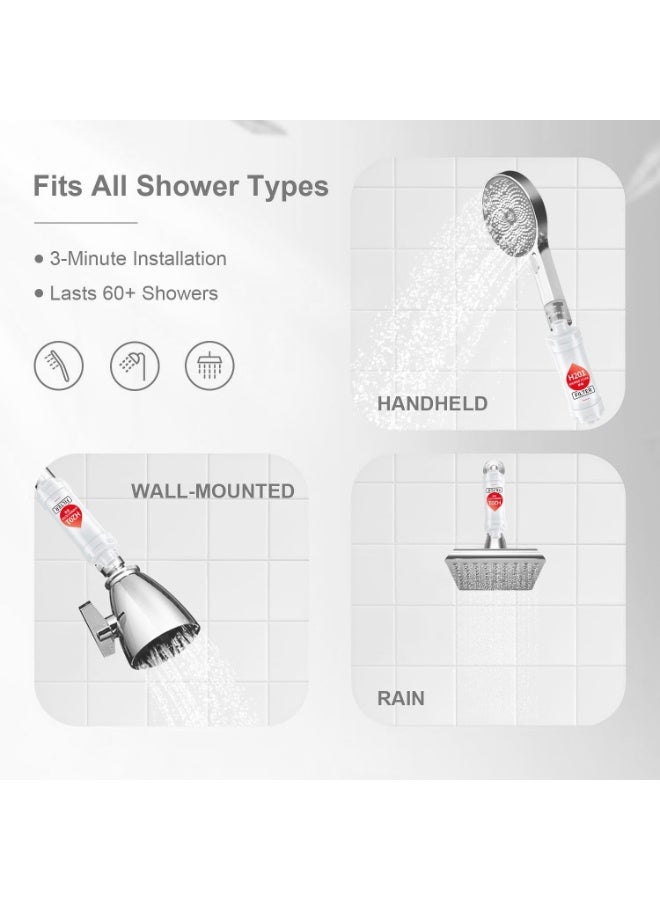 Strawberry Vitamin C Shower Head Filter | Aromatherapy Hard Water Softener | Removes Chlorine & Rust | Purifies Water | Prevents Dry Skin & Hair Loss | Fragrant Shower Infuser  - Image 5